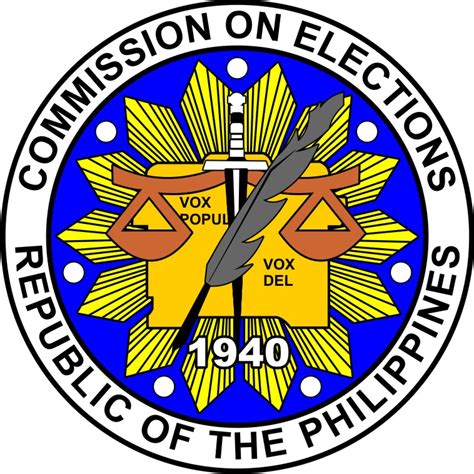 meaning of bboc in comelec